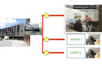 Storex Hypoxy system in university of brussel